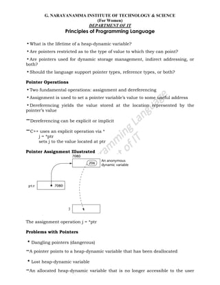 G. NARAYANAMMA INSTITUTE OF TECHNOLOGY & SCIENCE
(For Women)
DEPARTMENT OF IT
Principles of Programming Language
•What is the lifetime of a heap-dynamic variable?
•Are pointers restricted as to the type of value to which they can point?
•Are pointers used for dynamic storage management, indirect addressing, or
both?
•Should the language support pointer types, reference types, or both?
Pointer Operations
•Two fundamental operations: assignment and dereferencing
•Assignment is used to set a pointer variable‘s value to some useful address
•Dereferencing yields the value stored at the location represented by the
pointer‘s value
–Dereferencing can be explicit or implicit
–C++ uses an explicit operation via *
j = *ptr
sets j to the value located at ptr
Pointer Assignment Illustrated
The assignment operation j = *ptr
Problems with Pointers
•Dangling pointers (dangerous)
–A pointer points to a heap-dynamic variable that has been deallocated
•Lost heap-dynamic variable
–An allocated heap-dynamic variable that is no longer accessible to the user
 