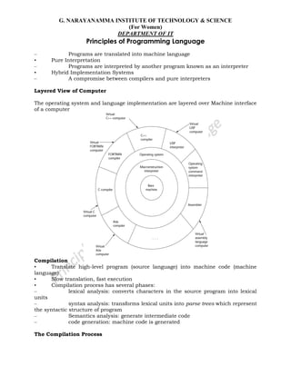 G. NARAYANAMMA INSTITUTE OF TECHNOLOGY & SCIENCE
(For Women)
DEPARTMENT OF IT
Principles of Programming Language
– Programs are translated into machine language
• Pure Interpretation
– Programs are interpreted by another program known as an interpreter
• Hybrid Implementation Systems
– A compromise between compilers and pure interpreters
Layered View of Computer
The operating system and language implementation are layered over Machine interface
of a computer
Compilation
• Translate high-level program (source language) into machine code (machine
language)
• Slow translation, fast execution
• Compilation process has several phases:
– lexical analysis: converts characters in the source program into lexical
units
– syntax analysis: transforms lexical units into parse trees which represent
the syntactic structure of program
– Semantics analysis: generate intermediate code
– code generation: machine code is generated
The Compilation Process
 
