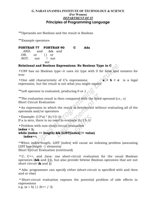 G. NARAYANAMMA INSTITUTE OF TECHNOLOGY & SCIENCE
(For Women)
DEPARTMENT OF IT
Principles of Programming Language
–Operands are Boolean and the result is Boolean
–Example operators
FORTRAN 77 FORTRAN 90 C Ada
.AND. and && and
.OR. or || or
.NOT. not ! not
xor
Relational and Boolean Expressions: No Boolean Type in C
•C89 has no Boolean type--it uses int type with 0 for false and nonzero for
true
•One odd characteristic of C‘s expressions: a < b < c is a legal
expression, but the result is not what you might expect:
–Left operator is evaluated, producing 0 or 1
–The evaluation result is then compared with the third operand (i.e., c)
Short Circuit Evaluation
•An expression in which the result is determined without evaluating all of the
operands and/or operators
•Example: (13*a) * (b/13–1)
If a is zero, there is no need to evaluate (b/13-1)
•Problem with non-short-circuit evaluation
index = 1;
while (index <= length) && (LIST[index] != value)
index++;
–When index=length, LIST [index] will cause an indexing problem (assuming
LIST has length -1 elements)
Short Circuit Evaluation (continued)
•C, C++, and Java: use short-circuit evaluation for the usual Boolean
operators (&& and ||), but also provide bitwise Boolean operators that are not
short circuit (& and |)
•Ada: programmer can specify either (short-circuit is specified with and then
and or else)
•Short-circuit evaluation exposes the potential problem of side effects in
expressions
e.g. (a > b) || (b++ / 3)
 