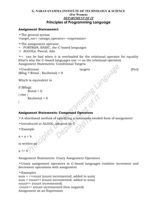 G. NARAYANAMMA INSTITUTE OF TECHNOLOGY & SCIENCE
(For Women)
DEPARTMENT OF IT
Principles of Programming Language
Assignment Statements1
•The general syntax
<target_var> <assign_operator> <expression>
•The assignment operator
= FORTRAN, BASIC, the C-based languages
:= ALGOLs, Pascal, Ada
•= can be bad when it is overloaded for the relational operator for equality
(that‘s why the C-based languages use == as the relational operator)
Assignment Statements: Conditional Targets
•Conditional targets (Perl)
($flag ? $total : $subtotal) = 0
Which is equivalent to
if ($flag){
$total = 0
} else {
$subtotal = 0
}
Assignment Statements: Compound Operators
•A shorthand method of specifying a commonly needed form of assignment
•Introduced in ALGOL; adopted by C
•Example
a = a + b
is written as
a += b
Assignment Statements: Unary Assignment Operators
•Unary assignment operators in C-based languages combine increment and
decrement operations with assignment
•Examples
sum = ++count (count incremented, added to sum)
sum = count++ (count incremented, added to sum)
count++ (count incremented)
-count++ (count incremented then negated)
Assignment as an Expression
 