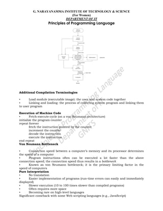 G. NARAYANAMMA INSTITUTE OF TECHNOLOGY & SCIENCE
(For Women)
DEPARTMENT OF IT
Principles of Programming Language
Additional Compilation Terminologies
• Load module (executable image): the user and system code together
• Linking and loading: the process of collecting system program and linking them
to user program
Execution of Machine Code
• Fetch-execute-cycle (on a von Neumann architecture)
initialize the program counter
repeat forever
fetch the instruction pointed by the counter
increment the counter
decode the instruction
execute the instruction
end repeat
Von Neumann Bottleneck
• Connection speed between a computer‘s memory and its processor determines
the speed of a computer
• Program instructions often can be executed a lot faster than the above
connection speed; the connection speed thus results in a bottleneck
• Known as von Neumann bottleneck; it is the primary limiting factor in the
speed of computers
Pure Interpretation
• No translation
• Easier implementation of programs (run-time errors can easily and immediately
displayed)
• Slower execution (10 to 100 times slower than compiled programs)
• Often requires more space
• Becoming rare on high-level languages
Significant comeback with some Web scripting languages (e.g., JavaScript)
 
