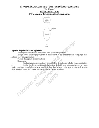 G. NARAYANAMMA INSTITUTE OF TECHNOLOGY & SCIENCE
(For Women)
DEPARTMENT OF IT
Principles of Programming Language
Hybrid Implementation Systems
• A compromise between compilers and pure interpreters
• A high-level language program is translated to an intermediate language that
allows easy interpretation
• Faster than pure interpretation
• Examples
– Perl programs are partially compiled to detect errors before interpretation
– Initial implementations of Java were hybrid; the intermediate form, byte
code, provides portability to any machine that has a byte code interpreter and a run-
time system (together, these are called Java Virtual Machine)
 
