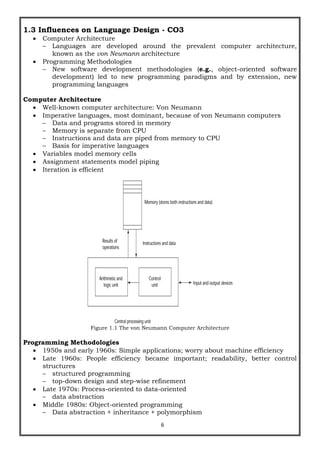Principles of programming languages .pdf