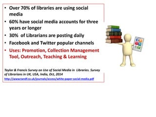• Over 70% of libraries are using social
media
• 60% have social media accounts for three
years or longer
• 30% of Librarians are posting daily
• Facebook and Twitter popular channels
• Uses: Promotion, Collection Management
Tool, Outreach, Teaching & Learning
Taylor & Francis Survey on Use of Social Media in Libraries. Survey
of Librarians in UK, USA, India, Oct, 2014
http://www.tandf.co.uk/journals/access/white-paper-social-media.pdf
 