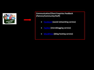 Communication/Client Enquiries Feedback
(Patrons/Community/Staff)
 Facebook (social networking service)
 Twitter (microblogging service)
 WordPress ((blog hosting service)
 