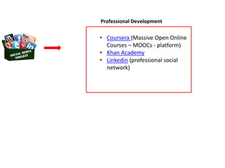 • Coursera (Massive Open Online
Courses – MOOCs - platform)
• Khan Academy
• Linkedin (professional social
network)
Professional Development
 