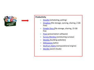Productivity
 Doodle (scheduling, polling)
 Dropbox (file storage, syncing, sharing, 2 GB
free)
 Google Docs (file storage, sharing, 15 GB
free
 Prezi (presentation software)
 Survey Monkey (conducting surveys)
 Weebly (building websites)
– Wikispaces (wikis)
 Wolfram Alpha (computational engine)
 Wordle (word clouds)
 
