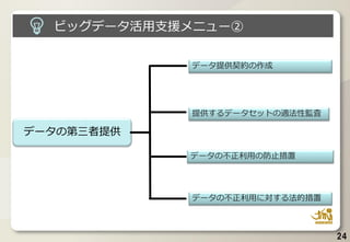 データの第三者提供
データ提供契約の作成
提供するデータセットの適法性監査
データの不正利用の防止措置
データの不正利用に対する法的措置
ビッグデータ活用支援メニュー②
24
 