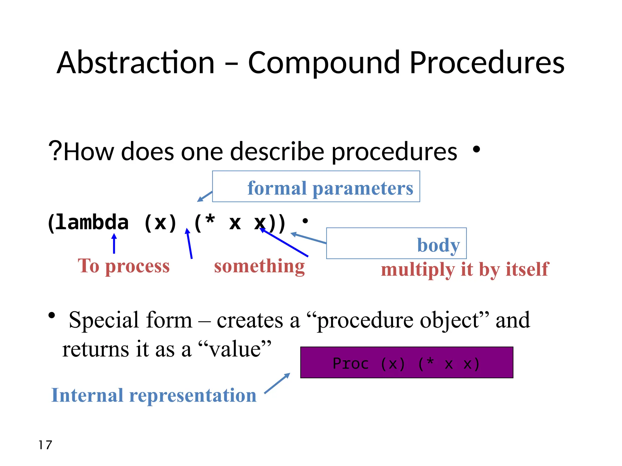 17 Abstraction – Compound Procedures • How does one describe procedures ? • ( lambda (x) (* x x) ) To process something multiply it by itself formal parameters body Internal representation • Special form – creates a “procedure object” and returns it as a “value” Proc (x) (* x x) 