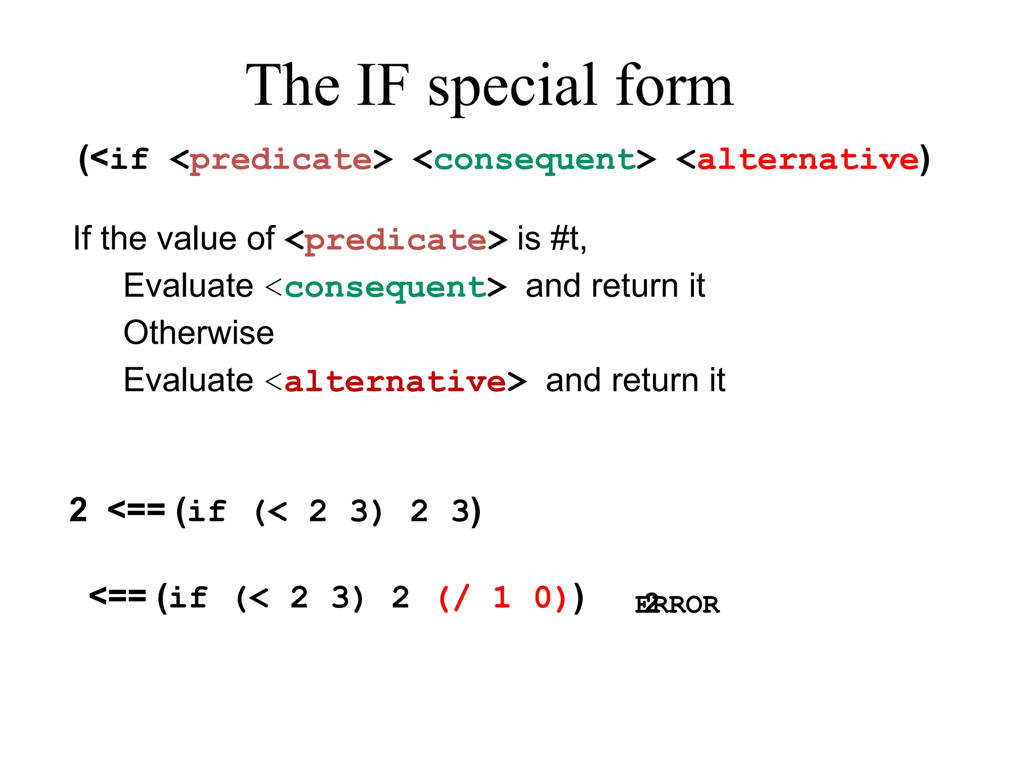 The IF special form ERROR 2 ( if <predicate> <consequent> <alternative )> If the value of <predicate> is #t, Evaluate <consequent> and return it Otherwise Evaluate <alternative> and return it ( if (< 2 3) 2 3 >== ) 2 ( if (< 2 3) 2 (/ 1 0) >== ) 