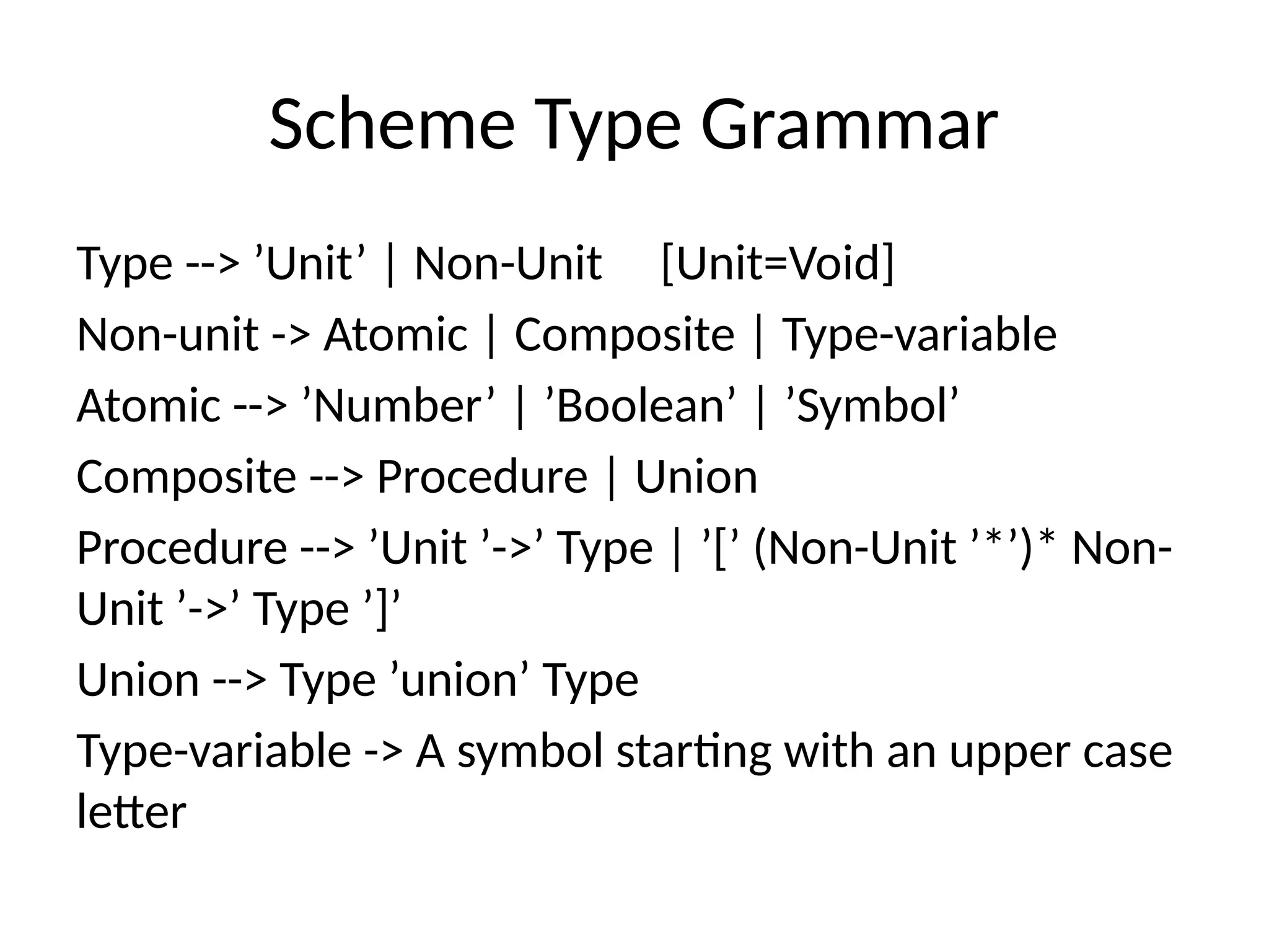 Scheme Type Grammar Type --> ’Unit’ | Non-Unit [Unit=Void] Non-unit -> Atomic | Composite | Type-variable Atomic --> ’Number’ | ’Boolean’ | ’Symbol’ Composite --> Procedure | Union Procedure --> ’Unit ’->’ Type | ’[’ (Non-Unit ’*’)* Non- Unit ’->’ Type ’]’ Union --> Type ’union’ Type Type-variable -> A symbol starting with an upper case letter 