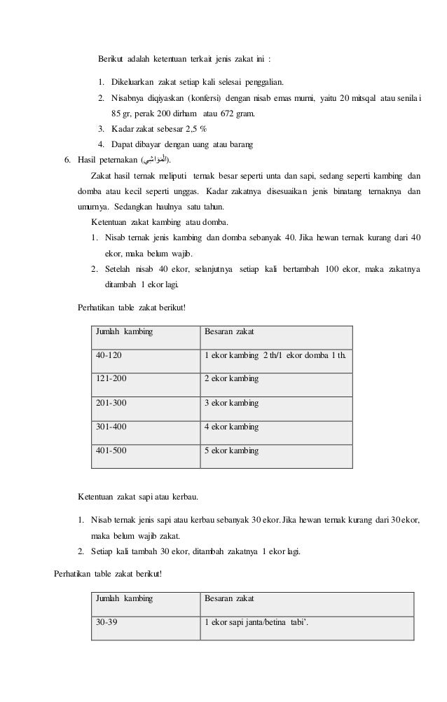 Ppl 1 Rpp Fiqih Kelas X Kurikulum 2013 Terbaru