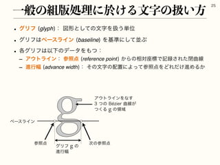 Ұൠͷ૊൛ॲཧʹԙ͚Δจࣈͷѻ͍ํ
ϕʔεϥΠϯ
ࢀর఺
άϦϑgͷ
ਐߦ෯
࣍ͷࢀর఺
Ξ΢τϥΠϯΛͳ͢
ͭͷ#É[JFS‫ۂ‬ઢ͕
ͭ͘ΔgͷྖҬ
w άϦϑ	glyph
ɿਤ‫ͯ͠ͱܗ‬ͷจࣈΛѻ͏୯Ґ
w άϦϑ͸ϕʔεϥΠϯ	baseline
Λ‫ج‬४ʹͯ͠ฒͿ
w ֤άϦϑ͸ҎԼͷσʔλΛ΋ͭɿ
r Ξ΢τϥΠϯɿࢀর఺	reference point
͔Βͷ૬ର࠲ඪͰ‫ه‬࿥͞Εͨด‫ۂ‬ઢ
r ਐߦ෯	advance width
ɿͦͷจࣈͷ഑ஔʹΑͬͯࢀর఺ΛͲΕ͚ͩਐΊΔ͔
 
