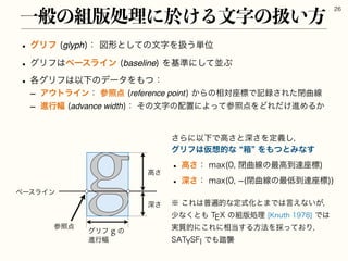Ұൠͷ૊൛ॲཧʹԙ͚Δจࣈͷѻ͍ํ
ϕʔεϥΠϯ
ࢀর఺
άϦϑgͷ
ਐߦ෯
ߴ͞
ਂ͞
͞ΒʹҎԼͰߴ͞ͱਂ͞Λఆٛ͠ɼ
άϦϑ͸Ծ૝తͳlശzΛ΋ͭͱΈͳ͢
w ߴ͞ɿNBY	
ด‫ۂ‬ઢͷ࠷ߴ౸ୡ࠲ඪ

w ਂ͞ɿNBY	
—	ด‫ۂ‬ઢͷ࠷௿౸ୡ࠲ඪ


˞͜Ε͸ීวతͳఆࣜԽͱ·Ͱ͸‫͕͍ͳ͑ݴ‬ɼ
গͳ͘ͱ΋59ͷ૊൛ॲཧ,OVUIͰ͸
࣮࣭తʹ͜Εʹ૬౰͢Δํ๏Λ࠾͓ͬͯΓɼ
45:4'*Ͱ΋౿ऻ
w άϦϑ	glyph
ɿਤ‫ͯ͠ͱܗ‬ͷจࣈΛѻ͏୯Ґ
w άϦϑ͸ϕʔεϥΠϯ	baseline
Λ‫ج‬४ʹͯ͠ฒͿ
w ֤άϦϑ͸ҎԼͷσʔλΛ΋ͭɿ
r Ξ΢τϥΠϯɿࢀর఺	reference point
͔Βͷ૬ର࠲ඪͰ‫ه‬࿥͞Εͨด‫ۂ‬ઢ
r ਐߦ෯	advance width
ɿͦͷจࣈͷ഑ஔʹΑͬͯࢀর఺ΛͲΕ͚ͩਐΊΔ͔
 