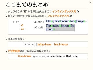 w άϦϑͷͳ͢lശz͕ਫฏʹฒΜͩ΋ͷɿΠϯϥΠϯϘοΫεྻ 
w ࡉ௕͍lߦͷശz͕ॎʹฒΜͩ΋ͷɿϒϩοΫϘοΫεྻ 
w ‫ج‬ຊ‫ܕ‬ͷ௥Ճɿ
w ߦ෼ׂॲཧ͸ҎԼͷ૊ࠐΈവ਺Ͱఏ‫ڙ‬ɿ
ib
bb
͜͜·Ͱͷ·ͱΊ

τ ::= ⋯ | |
inlineboxes blockboxes
line-break: τ1 → ⋯ → τn → inlineboxes → blockboxes
v ::= ⋯
|
|
w ͷྫɿ
w ͷྫɿ
ib
bb
ʜ
ʜ
ʜ
ib
bb
 