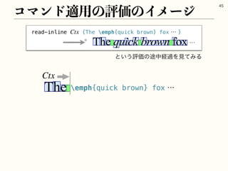 ίϚϯυద༻ͷධՁͷΠϝʔδ

read-inline {The emph{quick brown} foxʜ}
Ctx
 ʜ
ͱ͍͏ධՁͷ్த‫ܦ‬աΛ‫ͯݟ‬ΈΔ
emph{quick brown} foxʜ
Ctx
 