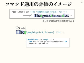 ίϚϯυద༻ͷධՁͷΠϝʔδ

read-inline {The emph{quick brown} foxʜ}
Ctx
 ʜ
ͱ͍͏ධՁͷ్த‫ܦ‬աΛ‫ͯݟ‬ΈΔ
emph{quick brown} foxʜ
Ctx
let-inline ctx emph it =
let ctx = ctx | set-italic-font in
read-inline ctx it
 