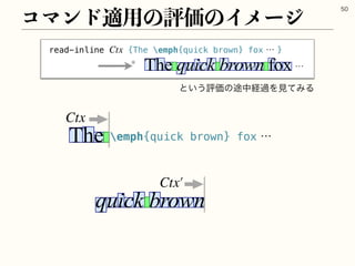 ίϚϯυద༻ͷධՁͷΠϝʔδ

read-inline {The emph{quick brown} foxʜ}
Ctx
 ʜ
ͱ͍͏ධՁͷ్த‫ܦ‬աΛ‫ͯݟ‬ΈΔ
emph{quick brown} foxʜ
Ctx
Ctx′
 