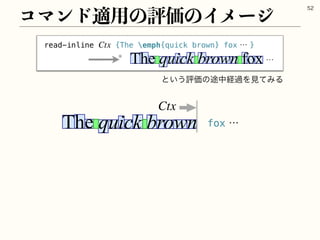 foxʜ
ίϚϯυద༻ͷධՁͷΠϝʔδ

read-inline {The emph{quick brown} foxʜ}
Ctx
 ʜ
ͱ͍͏ධՁͷ్த‫ܦ‬աΛ‫ͯݟ‬ΈΔ
Ctx
 