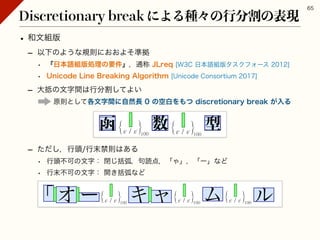 w ࿨จ૊൛
r ҎԼͷΑ͏ͳ‫ن‬ଇʹ͓͓Αͦ४‫ڌ‬
w ʰ೔ຊ‫ޠ‬૊൛ॲཧͷཁ݅ʱɼ௨শ+-SFR8$೔ຊ‫ޠ‬૊൛λεΫϑΥʔε
w 6OJDPEF-JOF#SFBLJOHMHPSJUIN6OJDPEF$POTPSUJVN
r େ఍ͷจࣈؒ͸ߦ෼ׂͯ͠Α͍
w ‫ݪ‬ଇͱ֤ͯ͠จࣈؒʹࣗવ௕ͷۭനΛ΋ͭEJTDSFUJPOBSZCSFBL͕ೖΔ
r ͨͩ͠ɼߦ಄ߦ຤‫ې‬ଇ͸͋Δ
w ߦ಄ෆՄͷจࣈɿด͡‫ހׅ‬ɼ۟ಡ఺ɼʮΌʯɼʮʔʯͳͲ
w ߦ຤ෆՄͷจࣈɿ։͖‫Ͳͳހׅ‬
%JTDSFUJPOBSZCSFBLʹΑΔछʑͷߦ෼ׂͷද‫ݱ‬

{ε / ε}
100
{ε / ε}
100
{ε / ε}
100
{ε / ε}
100
{ε / ε}
100
 
