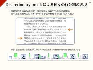 r ߦ಄ͷ։͖‫ހׅ‬ͷ௚લ΍ɼߦ຤ͷด͡‫ހׅ‬΍۟ಡ఺ͷ௚‫ޙ‬͸ɼ
ߦதͱ͸ҟͳΓೋ෼ΞΩʢʹ͍ΘΏΔ൒֯෯ͷۭനʣΛೖΕͳ͍
w ֘౰Օॴ͸ࣗવ௕͕ೋ෼ΞΩͷۭനΛ΋ͭEJTDSFUJPOBSZCSFBLʹͳΔ
%JTDSFUJPOBSZCSFBLʹΑΔछʑͷߦ෼ׂͷද‫ݱ‬

{ε / ε}
100
{ε / ε}
100
{ε / ε}
100
{ε / ε}
100
{ε / ε}
100
 