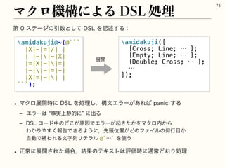 ୈεςʔδͷҾ਺ͱͯ͠%4-Λ‫ه‬ड़͢Δɿ
w ϚΫϩల։࣌ʹ%4-Λॲཧ͠ɼߏจΤϥʔ͕͋Ε͹QBOJD͢Δ
r Τϥʔ͸lࣄ্࣮੩తʹzʹग़Δ
r %4-ίʔυதͷͲ͕͜‫ݪ‬ҼͰΤϥʔ͕‫͔͖ͨى‬ΛϚΫϩ಺͔Β
Θ͔Γ΍͘͢ใࠂͰ͖ΔΑ͏ʹɼઌ಄Ґஔ͕ͲͷϑΝΠϧͷԿߦ໨͔
ࣗಈͰิΘΕΔจࣈྻϦςϥϧ@`ʜ`Λ࢖͏
w ਖ਼ৗʹల։͞Εͨ৔߹ɼ݁ՌͷςΩετ͸ධՁ࣌ʹ௨ৗͲ͓Γॲཧ
ϚΫϩ‫ʹߏػ‬ΑΔ%4-ॲཧ

amidakuji@~(@```
|X|-|=|/| |
| |-||-|X|
|=|X|-||=|
|-||-|=|-|
|X|=|-|| |
```);
amidakuji([
[Cross; Line; ʜ ];
[Empty; Line; ʜ ];
[Double; Cross; ʜ ];
ʜ
]);
ల։
 