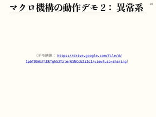 ϚΫϩ‫ߏػ‬ͷಈ࡞σϞɿҟৗ‫ܥ‬

ʢσϞө૾ɿhttps://drive.google.com/file/d/
1pbTOSWiflEkTghS3TzlerG5NCcb2iIoI/view?usp=sharingʣ
 