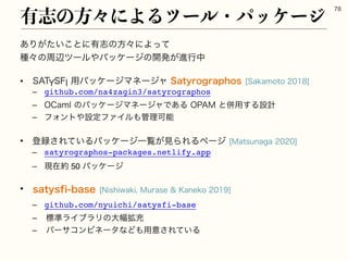 ͋Γ͕͍ͨ͜ͱʹ༗ࢤͷํʑʹΑͬͯ
छʑͷपลπʔϧ΍ύοέʔδͷ։ൃ͕ਐߦத
• 45:4'*༻ύοέʔδϚωʔδϟ4BUZSPHSBQIPT4BLBNPUP
– github.com/na4zagin3/satyrographos
– 0$BNMͷύοέʔδϚωʔδϟͰ͋Δ01.ͱซ༻͢Δઃ‫ܭ‬
– ϑΥϯτ΍ઃఆϑΝΠϧ΋؅ཧՄೳ
• ొ࿥͞Ε͍ͯΔύοέʔδҰཡ͕‫ݟ‬ΒΕΔϖʔδ.BUTVOBHB
– satyrographos-packages.netlify.app
– ‫ࡏݱ‬໿ 50 ύοέʔδ
• TBUZTGJCBTF/JTIJXBLJ
.VSBTF,BOFLP
– github.com/nyuichi/satysfi-base
– ඪ४ϥΠϒϥϦͷେ෯֦ॆ
– ύʔαίϯϏωʔλͳͲ΋༻ҙ͞Ε͍ͯΔ
༗ࢤͷํʑʹΑΔπʔϧɾύοέʔδ

 