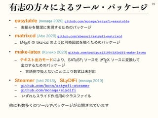 • FBTZUBCMFmonaqa github.com/monaqa/satysfi-easytable
– ද૊ΈΛ؆ܿʹ࣮‫͢ݱ‬ΔͨΊͷύοέʔδ
• NBUSJYDECF github.com/abenori/satysfi-matrixcd
– -
59ͷUJL[DEͷΑ͏ʹՄ‫׵‬ਤࣜΛඳͨ͘Ίͷύοέʔδ
• NBLFMBUFY,BOFLP github.com/puripuri2100/SATySFi-make-latex
– ςΩετग़ྗϞʔυʹΑΓɼ45:4'*ιʔεΛ-
59ιʔεʹม‫ͯ͠׵‬
ग़ྗ͢ΔͨΊͷύοέʔδ
• ‫ޠݴ‬ଆͰѻ͑ͳ͍͜ͱʹΑΓ਺ࣜ͸ະରԠ
• 4UFBNFS*TIJJɼ4-Z%*'Jmonaqa
– github.com/konn/satysfi-steamer
– github.com/monaqa/slydifi
– ͍ͣΕ΋εϥΠυ࡞੒༻ͷΫϥεϑΝΠϧ
ଞʹ΋਺ଟ͘ͷπʔϧ΍ύοέʔδ͕ެ։͞Ε͍ͯ·͢
༗ࢤͷํʑʹΑΔπʔϧɾύοέʔδ

 