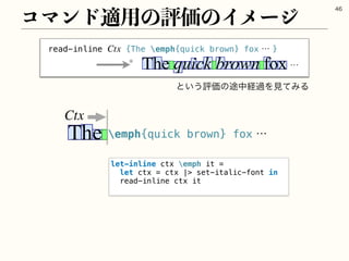 ίϚϯυద༻ͷධՁͷΠϝʔδ

read-inline {The emph{quick brown} foxʜ}
Ctx
 ʜ
ͱ͍͏ධՁͷ్த‫ܦ‬աΛ‫ͯݟ‬ΈΔ
emph{quick brown} foxʜ
Ctx
let-inline ...