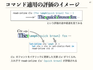 ίϚϯυద༻ͷධՁͷΠϝʔδ
read-inline {The emph{quick brown} foxʜ}
Ctx
 ʜ
ͱ͍͏ධՁͷ్த‫ܦ‬աΛ‫ͯݟ‬ΈΔ
emph{quick brown} foxʜ
Ctx
let-inline c...