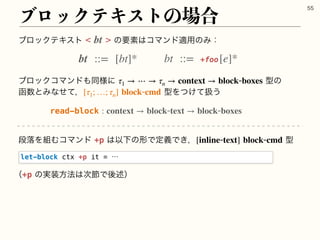 ϒϩοΫίϚϯυ΋ಉ༷ʹ ‫ܕ‬ͷ
വ਺ͱΈͳͤͯɼ ‫ܕ‬Λ͚ͭͯѻ͏
ஈམΛ૊ΉίϚϯυ+p͸ҎԼͷ‫Ͱܗ‬ఆٛͰ͖ɼ ‫ܕ‬
τ1 → ⋯ → τn → context → blockboxes
[τ1; …; τn] blockcmd
...