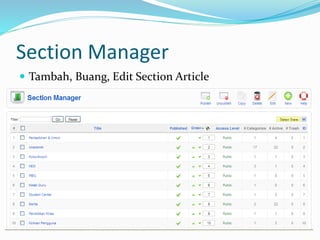 Section Manager
 Tambah, Buang, Edit Section Article
 