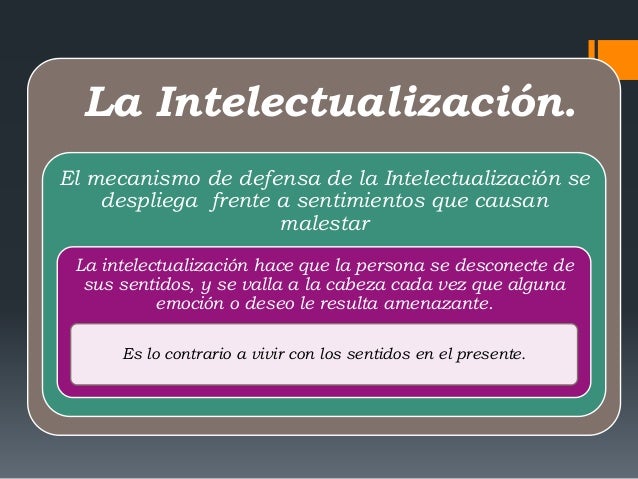 INTELECTUALIZACION MECANISMO DE DEFENSA PDF