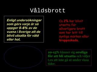 VåldsbrottVåldsbrott
Enligt undersökningar
som görs varje år så
uppger 5-6% av de
vuxna i Sverige att de
blivit utsatta för våld
eller hot.
Ca 2% har blivit
utsatta för
allvarligare brott
som har lett till
synliga märken eller
kroppsskada.
10-15% känner sig oroliga
för att bli utsatta och väljer
t.ex att inte gå ut under vissa
tider.
¼ av de svenska
hushållen utsätts
varje år för stöld
eller skadegörelse
 