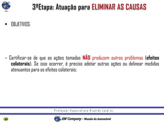 P r o f e s s o r E s p e c i a l i s t a R i c a r d o L a u b J r .
• OBJETIVOS:
– Devem ser colocadas em prática ações tomadas para combater os efeitos
indesejados (ações corretivas) e ações tomadas para eliminar as reais causas do
problema (ações preventivas);
– Certificar-se de que as ações tomadas NÃO produzem outros problemas (efeitos
colaterais). Se isso ocorrer, é preciso adotar outras ações ou delinear medidas
atenuantes para os efeitos colaterais;
– Planejar um conjunto de diferentes propostas de ação examinando as vantagens e
desvantagens de cada uma delas para selecionar aquelas com as quais os
colaboradores envolvidos estiverem de acordo
 