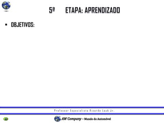 P r o f e s s o r E s p e c i a l i s t a R i c a r d o L a u b J r .
• OBJETIVOS:
– A educação e o treinamento devem ser fornecidos;
– Um sistema de definição de responsabilidade deve ser estabelecido para
verificar se os novos padrões estão sendo cumpridos;
– Refletir sobre as coisas que transcorreram bem ou mal durante as atividades
de análise e solução de problemas para daí extrair lições para futuras
aplicações da metodologia;
– Transferir as experiências e os conhecimentos adquiridos para áreas ou
grupos com problemas semelhantes.
 