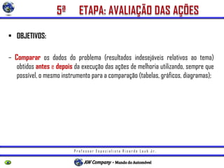 P r o f e s s o r E s p e c i a l i s t a R i c a r d o L a u b J r .
• OBJETIVOS:
– Comparar os dados do problema (resultados indesejáveis relativos ao tema)
obtidos antes e depois da execução das ações de melhoria utilizando, sempre que
possível, o mesmo instrumento para a comparação (tabelas, gráficos, diagramas);
– Procurar converter os ganhos com a eliminação do problema em valores
monetários;
– Estabelecer uma rotina de acompanhamento para evitar quaisquer possibilidades
de reincidência do problema
 