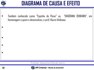 P r o f e s s o r E s p e c i a l i s t a R i c a r d o L a u b J r .
DIAGRAMA DE CAUSA E EFEITO
• Também conhecido como “Espinha de Peixe” ou “DIAGRAMA ISHIKAWA”, em
homenagem a quem o desenvolveu, o prof. Kauro Ishikawa.
• Organiza as sugestões/idéias referentes às possíveis causas de um determinado
efeito, EM GRUPOS E SUBGRUPOS DE IDÉIAS
• Possibilita o registro e a análise de todos os fatores influentes no assunto
• A característica que está sendo analisada é o efeito
• Os fatores que conduzem ao efeito são as causas
 