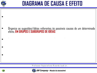 P r o f e s s o r E s p e c i a l i s t a R i c a r d o L a u b J r .
DIAGRAMA DE CAUSA E EFEITO
• Também conhecido como “Espinha de Peixe” ou “DIAGRAMA ISHIKAWA”, em
homenagem a quem o desenvolveu, o prof. Kauro Ishikawa.
• Organiza as sugestões/idéias referentes às possíveis causas de um determinado
efeito, EM GRUPOS E SUBGRUPOS DE IDÉIAS
• Possibilita o registro e a análise de todos os fatores influentes no assunto
• A característica que está sendo analisada é o efeito
• Os fatores que conduzem ao efeito são as causas
 