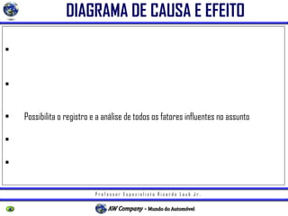 P r o f e s s o r E s p e c i a l i s t a R i c a r d o L a u b J r .
DIAGRAMA DE CAUSA E EFEITO
• Também conhecido como “Espinha de Peixe” ou “DIAGRAMA ISHIKAWA”, em
homenagem a quem o desenvolveu, o prof. Kauro Ishikawa.
• Organiza as sugestões/idéias referentes às possíveis causas de um determinado
efeito, EM GRUPOS E SUBGRUPOS DE IDÉIAS
• Possibilita o registro e a análise de todos os fatores influentes no assunto
• A característica que está sendo analisada é o efeito
• Os fatores que conduzem ao efeito são as causas
 