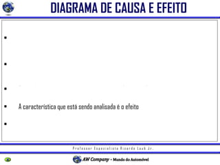 P r o f e s s o r E s p e c i a l i s t a R i c a r d o L a u b J r .
DIAGRAMA DE CAUSA E EFEITO
• Também conhecido como “Espinha de Peixe” ou “DIAGRAMA ISHIKAWA”, em
homenagem a quem o desenvolveu, o prof. Kauro Ishikawa.
• Organiza as sugestões/idéias referentes às possíveis causas de um determinado
efeito, EM GRUPOS E SUBGRUPOS DE IDÉIAS
• Possibilita o registro e a análise de todos os fatores influentes no assunto
• A característica que está sendo analisada é o efeito
• Os fatores que conduzem ao efeito são as causas
 