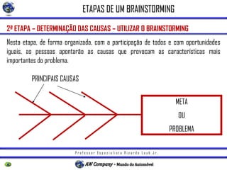 P r o f e s s o r E s p e c i a l i s t a R i c a r d o L a u b J r .
ETAPAS DE UM BRAINSTORMING
2ª ETAPA – DETERMINAÇÃO DAS CAUSAS – UTILIZAR O BRAINSTORMING
Nesta etapa, de forma organizada, com a participação de todos e com oportunidades
iguais, as pessoas apontarão as causas que provocam as características mais
importantes do problema.
META
OU
PROBLEMA
PRINCIPAIS CAUSAS
 