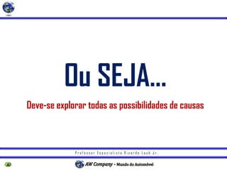 P r o f e s s o r E s p e c i a l i s t a R i c a r d o L a u b J r .
Ou SEJA...
Deve-se explorar todas as possibilidades de causas
 
