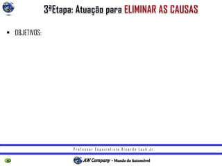 P r o f e s s o r E s p e c i a l i s t a R i c a r d o L a u b J r .
• OBJETIVOS:
– Devem ser colocadas em prática ações tomadas para combater os efeitos
indesejados (ações corretivas) e ações tomadas para eliminar as reais causas do
problema (ações preventivas);
– Certificar-se de que as ações tomadas não produzem outros problemas (efeitos
colaterais). Se isso ocorrer, é preciso adotar outras ações ou delinear medidas
atenuantes para os efeitos colaterais;
– Planejar um conjunto de diferentes propostas de ação examinando as vantagens e
desvantagens de cada uma delas para selecionar aquelas com as quais os
colaboradores envolvidos estiverem de acordo
 