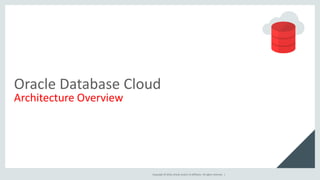 Copyright © 2016, Oracle and/or its affiliates. All rights reserved. |
Oracle Database Cloud
Architecture Overview
 