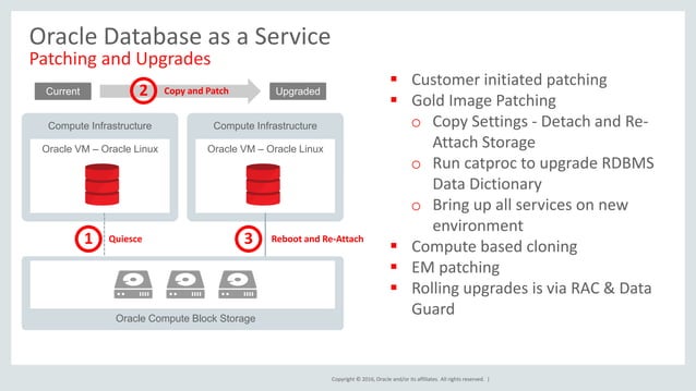 Oracle Cloud | PPT