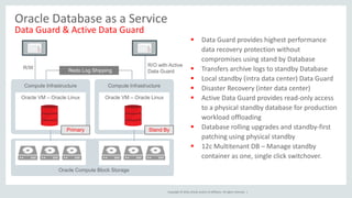 Copyright © 2016, Oracle and/or its affiliates. All rights reserved. |
Oracle Database as a Service
Data Guard & Active Data Guard
 Data Guard provides highest performance
data recovery protection without
compromises using stand by Database
 Transfers archive logs to standby Database
 Local standby (intra data center) Data Guard
 Disaster Recovery (inter data center)
 Active Data Guard provides read-only access
to a physical standby database for production
workload offloading
 Database rolling upgrades and standby-first
patching using physical standby
 12c Multitenant DB – Manage standby
container as one, single click switchover.
Oracle VM – Oracle Linux
Compute Infrastructure
Oracle VM – Oracle Linux
Compute Infrastructure
Oracle Compute Block Storage
Redo Log Shipping
R/W
R/O with Active
Data Guard
Primary Stand By
 