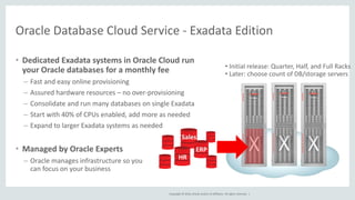 Copyright © 2016, Oracle and/or its affiliates. All rights reserved. |
Oracle Database Cloud Service - Exadata Edition
• Dedicated Exadata systems in Oracle Cloud run
your Oracle databases for a monthly fee
– Fast and easy online provisioning
– Assured hardware resources – no over-provisioning
– Consolidate and run many databases on single Exadata
– Start with 40% of CPUs enabled, add more as needed
– Expand to larger Exadata systems as needed
• Managed by Oracle Experts
– Oracle manages infrastructure so you
can focus on your business
Sales
HR
ERP
• Initial release: Quarter, Half, and Full Racks
• Later: choose count of DB/storage servers
 