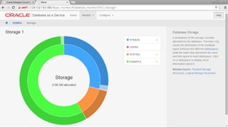 Copyright © 2016, Oracle and/or its affiliates. All rights reserved. | 32
 